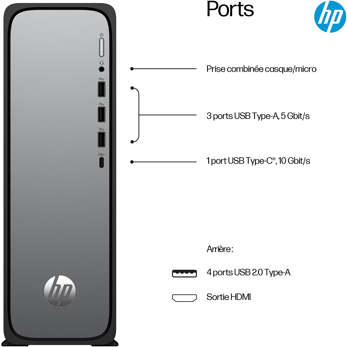 PC Fixe HP OmniDesk Slim S03-0021nf / Intel 300 / 8 Go DDR5-SDRAM / 512 Go SSD / Windows 11 – Image 5