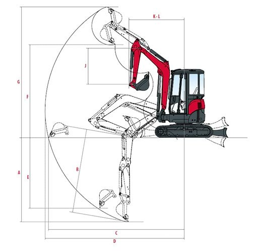 Mini-pelle Yanmar ViO23-6 –9h Avec accessoires inclus – Image 5
